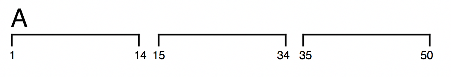 music-theory-materials-ternary-form-example-2-music-theory-materials