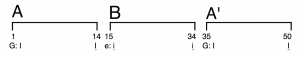 Music Theory Materials: Ternary Form Example 7 – Music Theory Materials