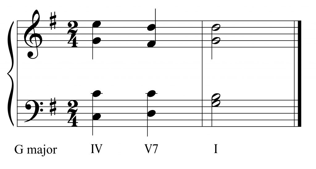 Aural Skills: Short Harmonic Progressions (diatonic triads, V7) – Music ...