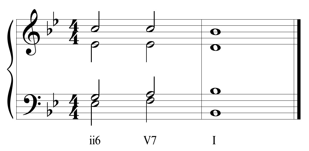 Aural Skills: Short Harmonic Progressions (diatonic triads, V7) – Music ...