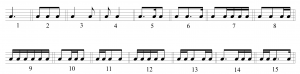 Aural skills: Rhythm-1 beat patterns – Music Theory Materials