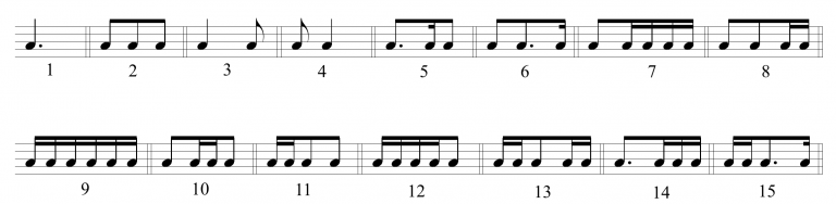 Aural skills: Rhythm-1 beat patterns – Music Theory Materials