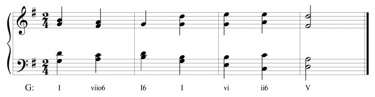 7 chord inversions aural training