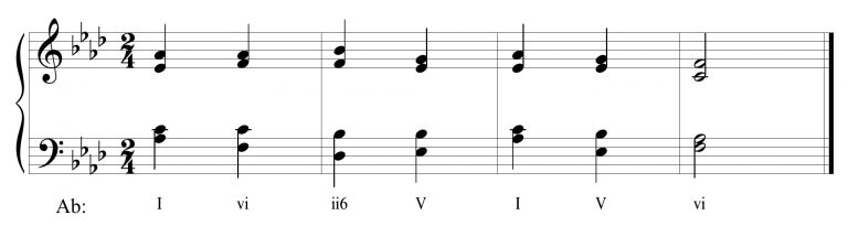 7 chord inversions aural training