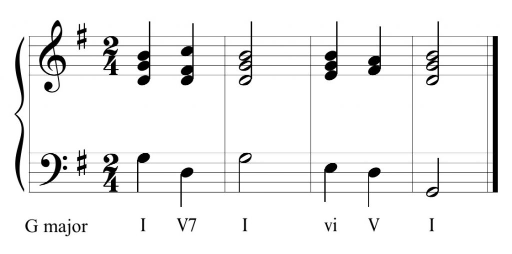 Aural Skills: Short harmonic progressions-diatonic root – Music Theory ...