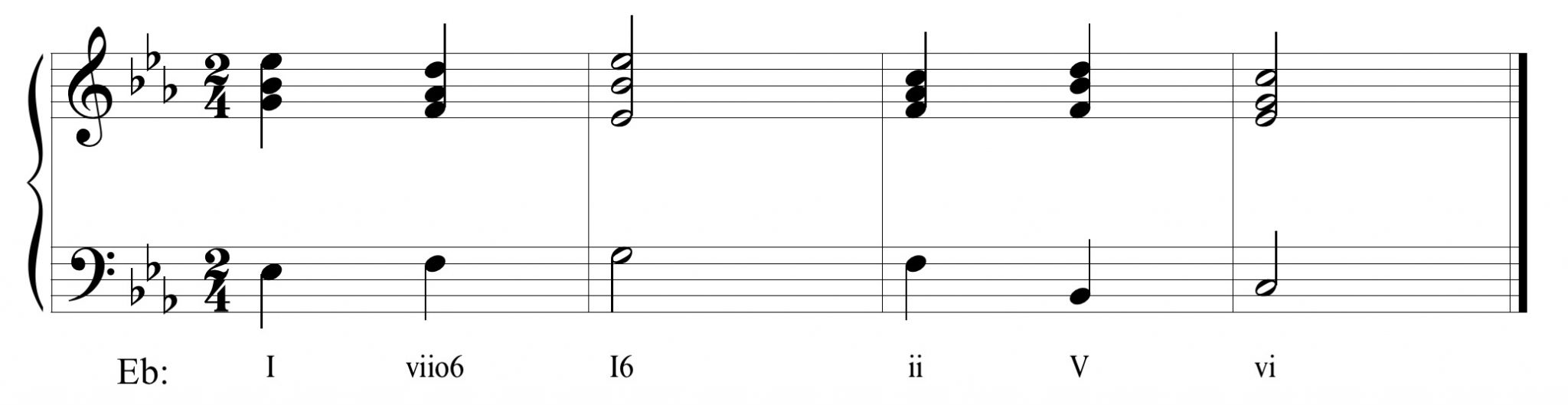 jazz chord aural training