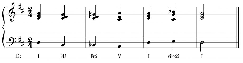 chord progression for aural training