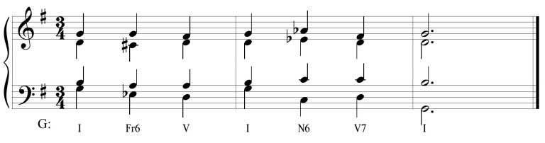 chord progression aural training